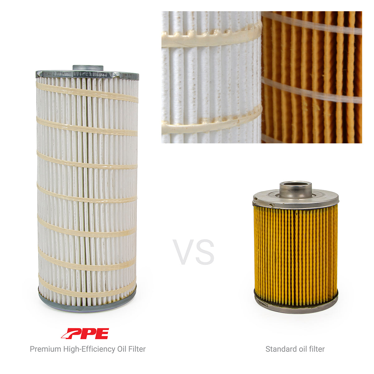 Special Issue Premium H.E. Oil Filter GM 6.6L 2001-2019 (Ordnance)