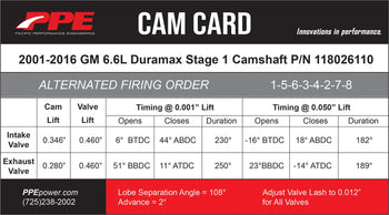 2001-2016 GM 6.6L Duramx Stage 1 Performance Camshaft Alt Fire PPE Performance