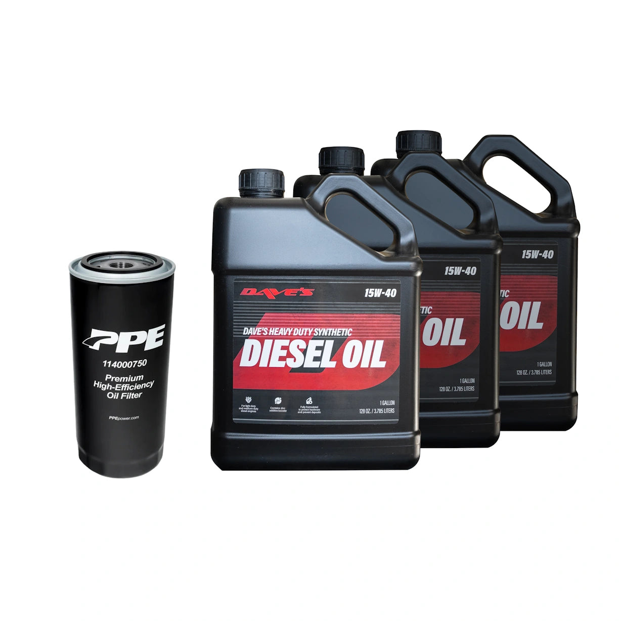 OIL CHANGE BUNDLE visual data 4