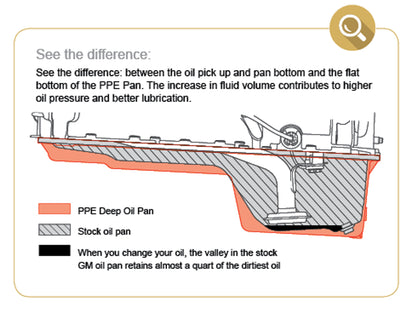 Deep Engine Oil Pan Raw 2017-2019 6.6L L5P