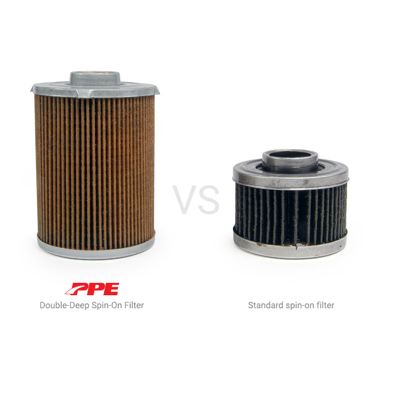 2001-2019 GM 6.6L Duramax Premium High-Efficiency Spin-On Transmission Fluid Filter 