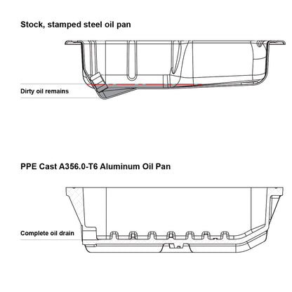2011-2022 Dodge 3.6L / 2012-2018 Jeep JK 3.6L Heavy-Duty Cast Aluminum Engine Oil Pan Raw