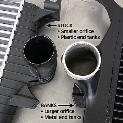 Intercooler System 03-04 Ford 6.0L F250/F350/F450 W/High-Ram and Boost Tubes Banks Power