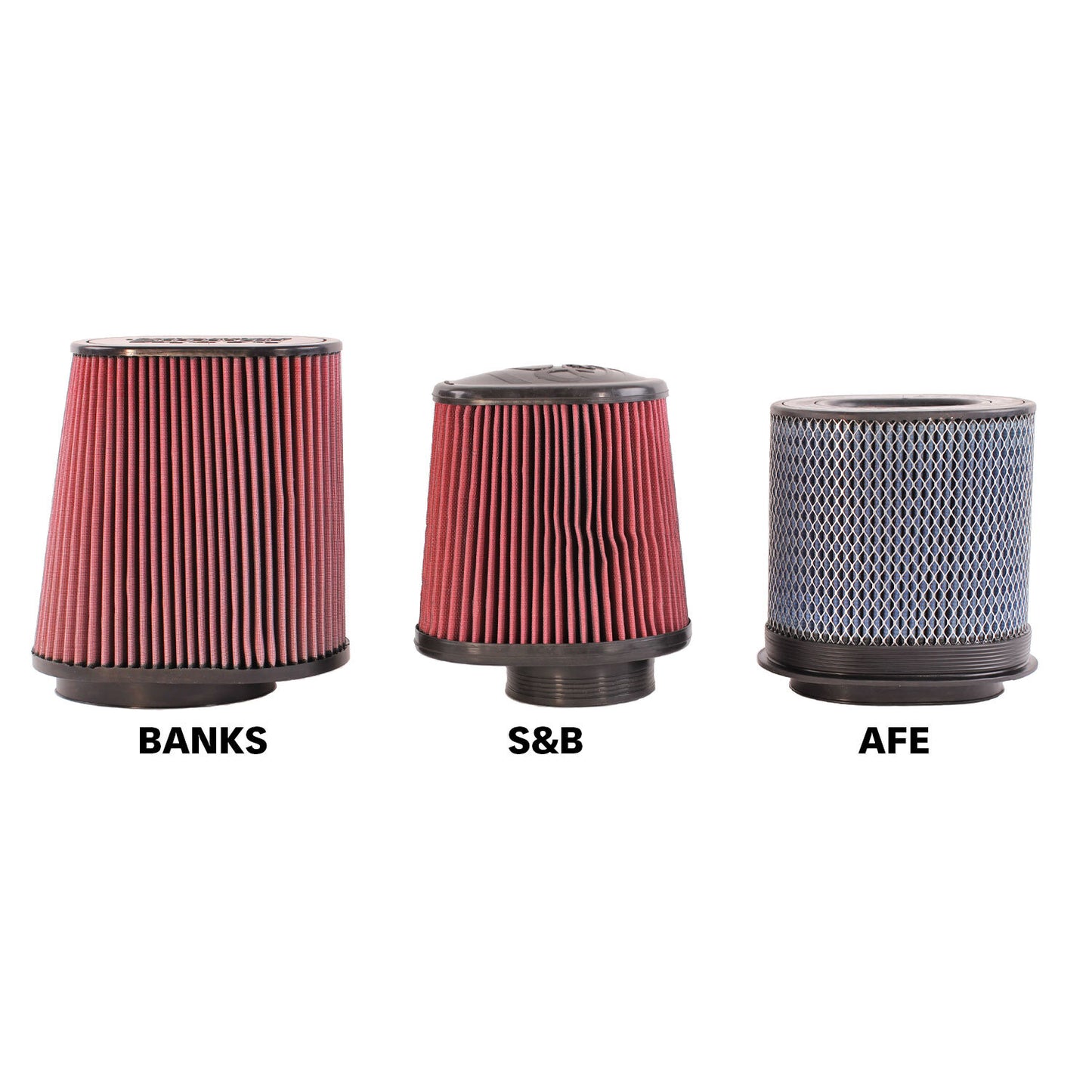 Ram-Air Cold-Air Intake System Oiled Filter for 20-22 Ford F250/F350/F450 6.7L Power Stroke Banks Power