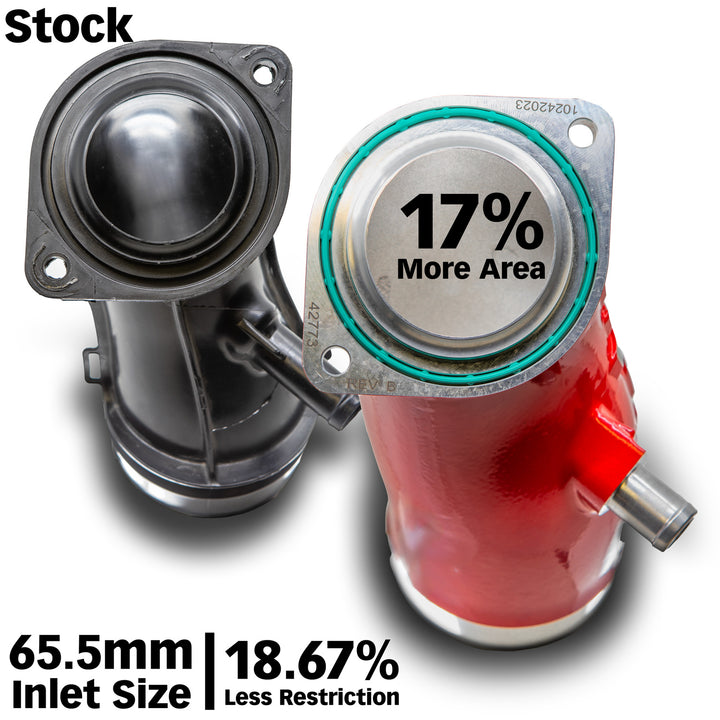 Monster-Ram Turbo Inlet Elbow 17-25 Chevy/GMC 2500/3500 6.6L Duramax L5P Red Powdercoat Banks Power