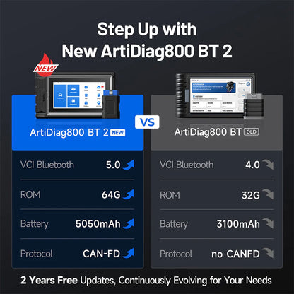 ArtiDiag800BT 2
