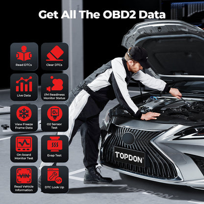 Father's Day Tech Bundle