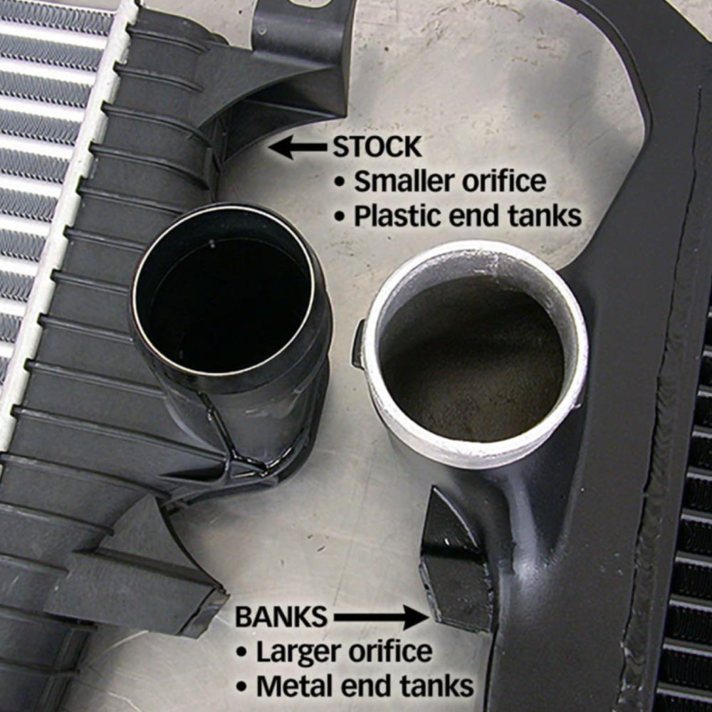 BANKS POWER TECHNI-COOLER INTERCOOLER SYSTEM (POWERSTROKE 6.0L) (2004.5-2007) Ford